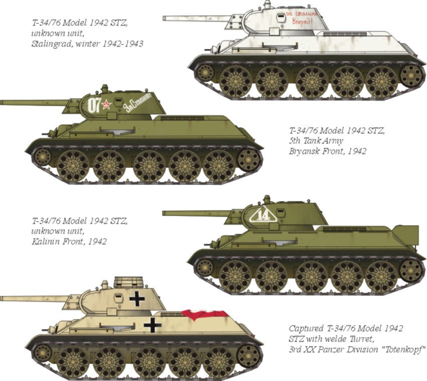 Tank T-34/76 1942 STZ