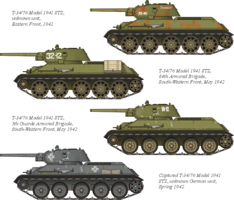 Tank T-34/76 1941 STZ