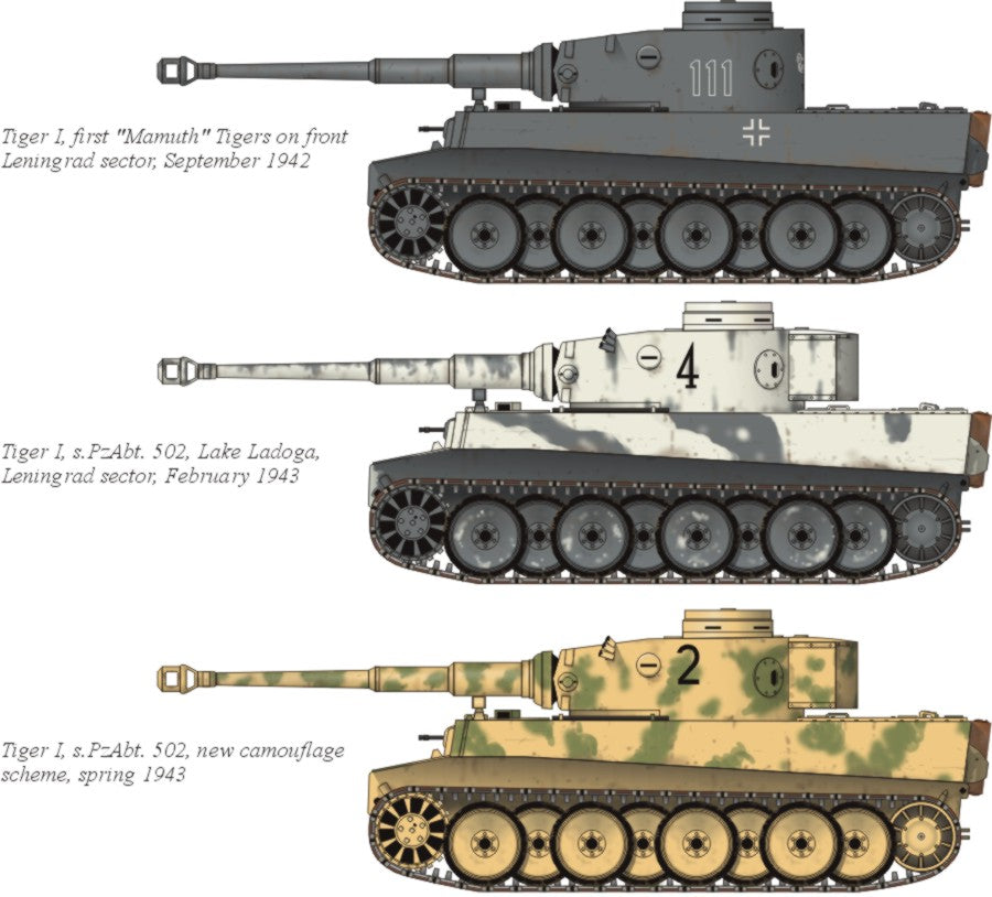 Tank Tiger I Initial production